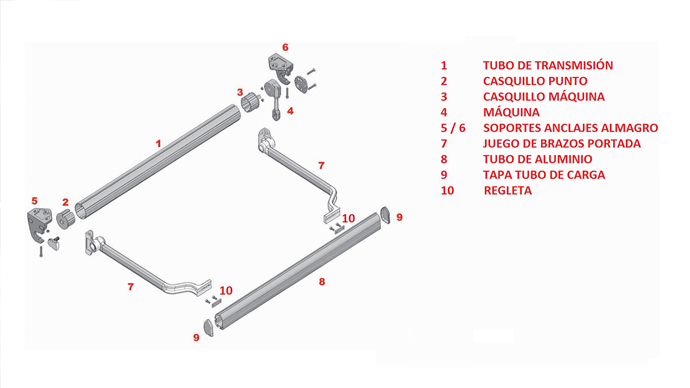 toldo punto recto sin cofre piezas desglose